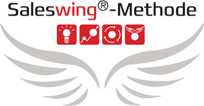 Die Saleswing-Methode: Wissen – Initiative – Nachhaltigkeit – Gewinn